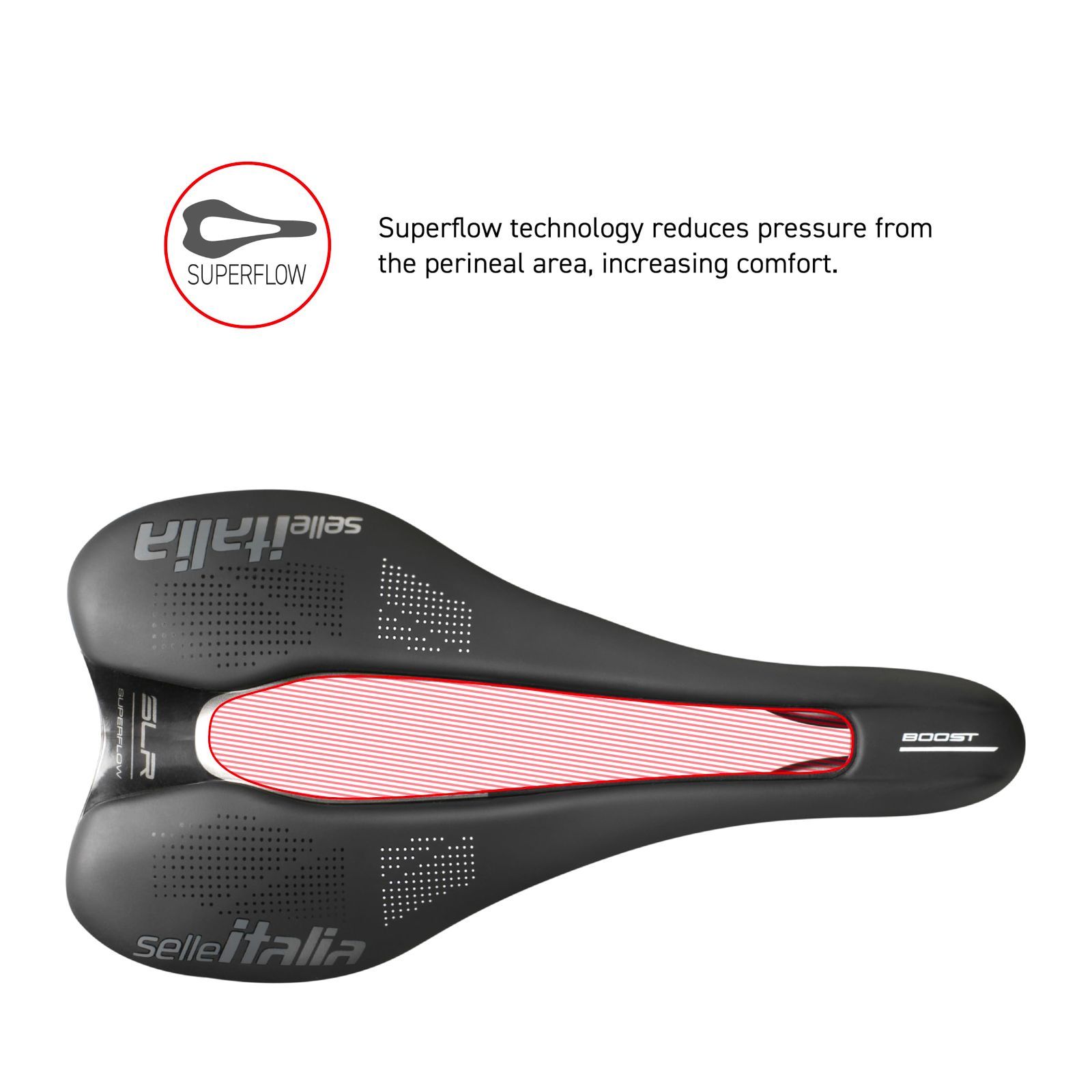 selle