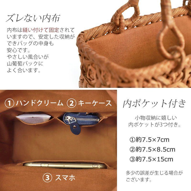 1年保証付き