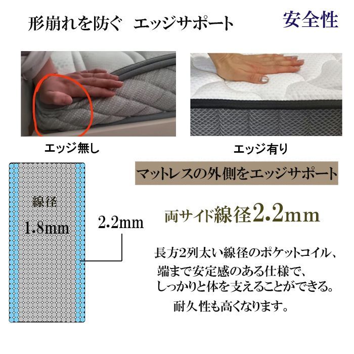 体圧分散 腰痛対策