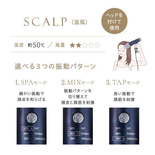 ヘアドライヤー YA-MAN YJHC1LS1 新品未開封】YA-MANヤーマン リフトドライヤー S YJHC1LS1