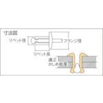 7営業日以内発送 ロブテックス