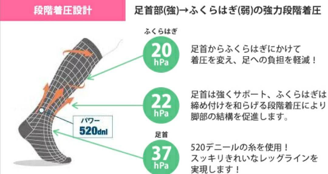 2足組
