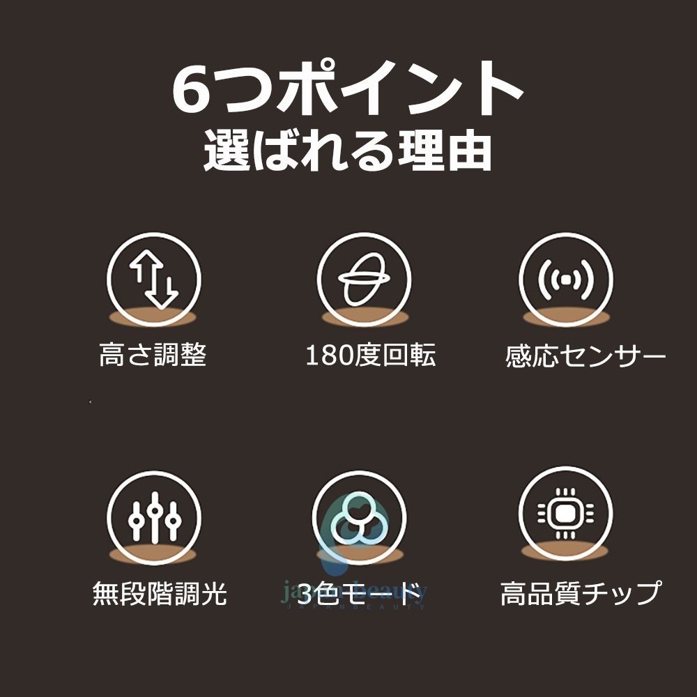 角度調整