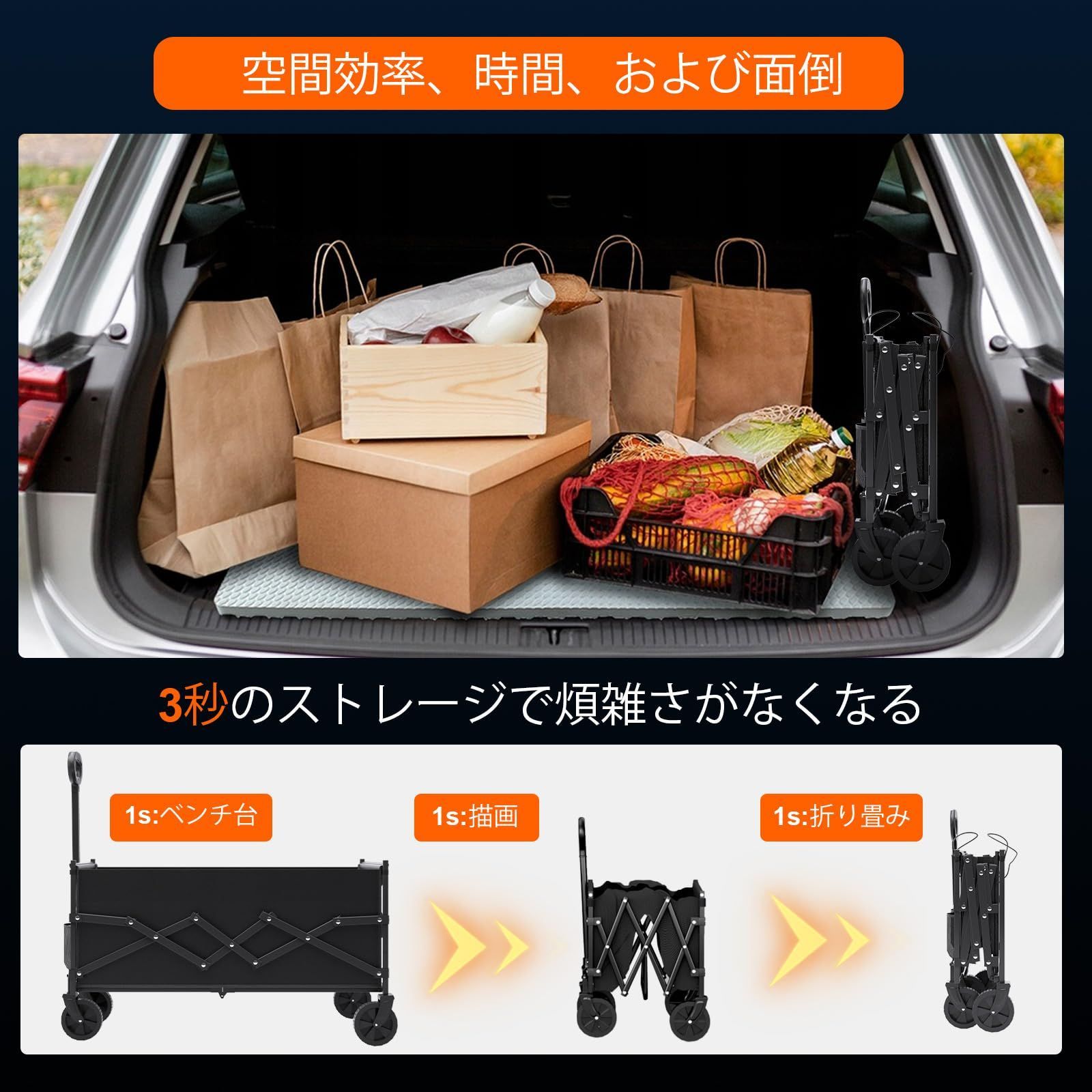 キャリーワゴン