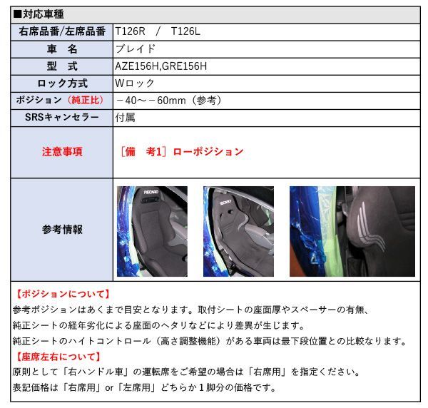 ブレイド