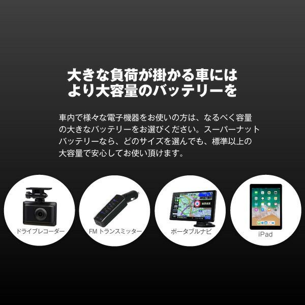 65B24R 75B24R互換