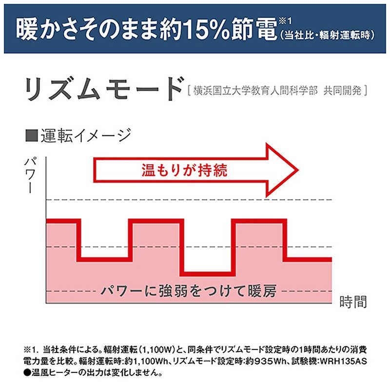 人感センサー付き