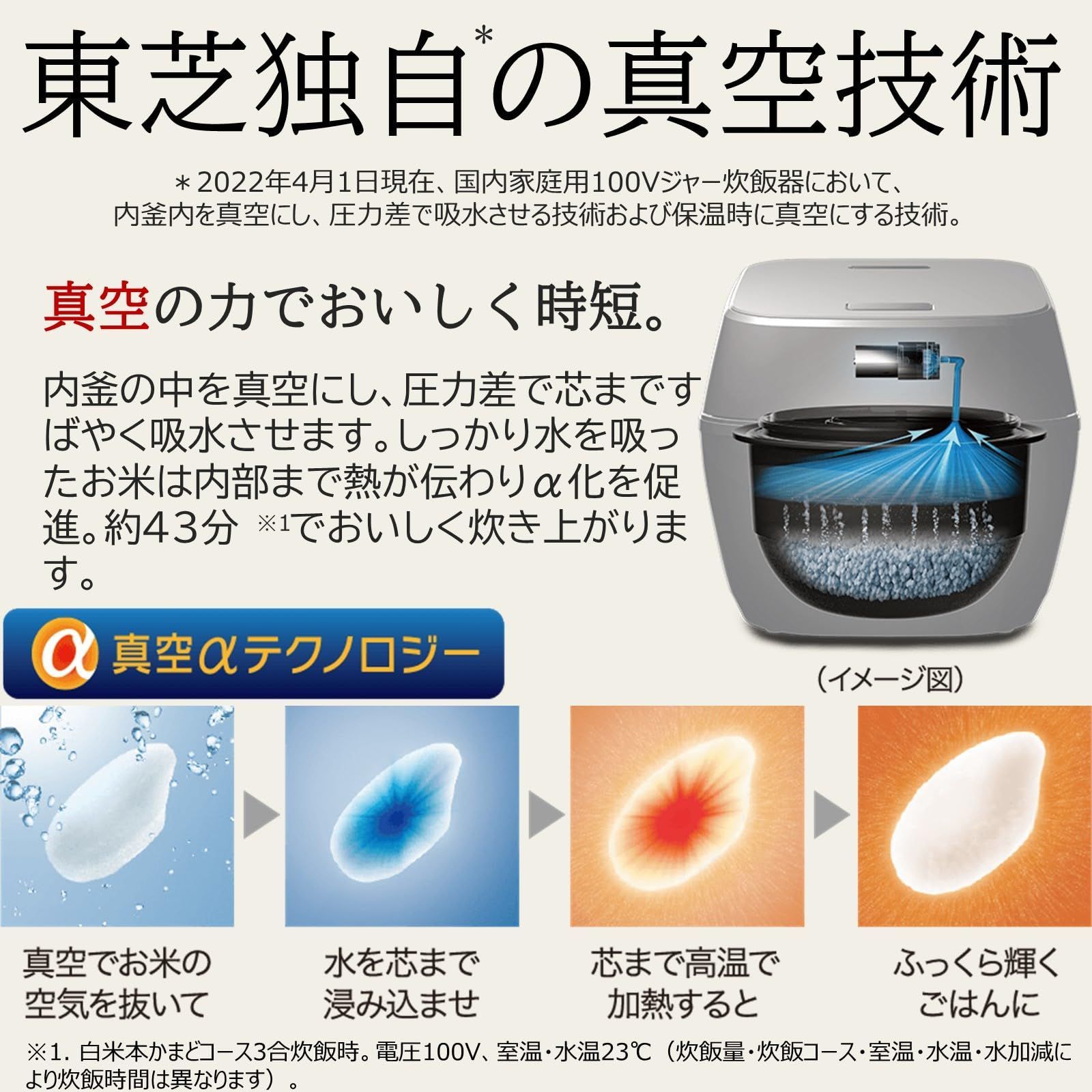 人気商品】白米40時間 真空保温 ジャー炊飯器 鍛造かまど銅 真空圧力IH ...