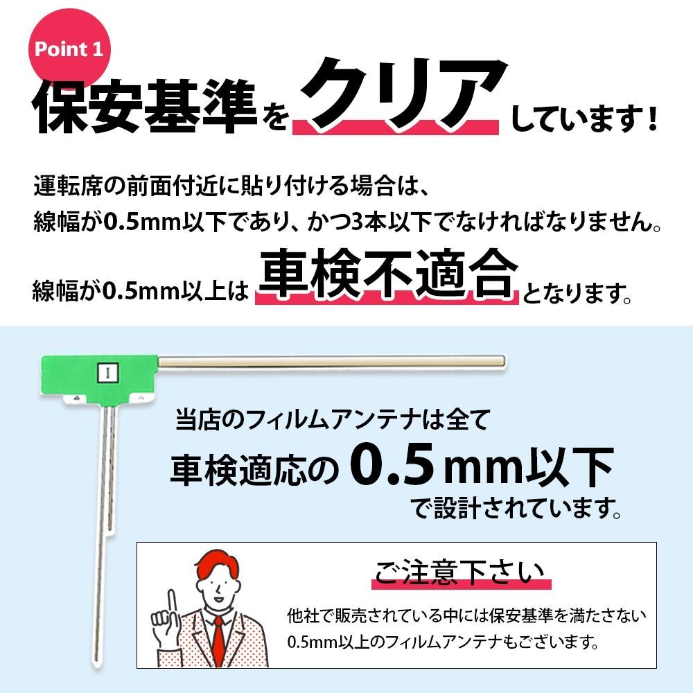 カロッツェリア ナビ AVIC-ZH0009 AVIC-ZH0009CS L型 フィルムアンテナ 両面テープ 4枚 クリーナー 付き セット 補修  高受信 ナビ 載せ替え 高感度 汎用 修理 エレメント 貼り替え ガラス交換 - メルカリ