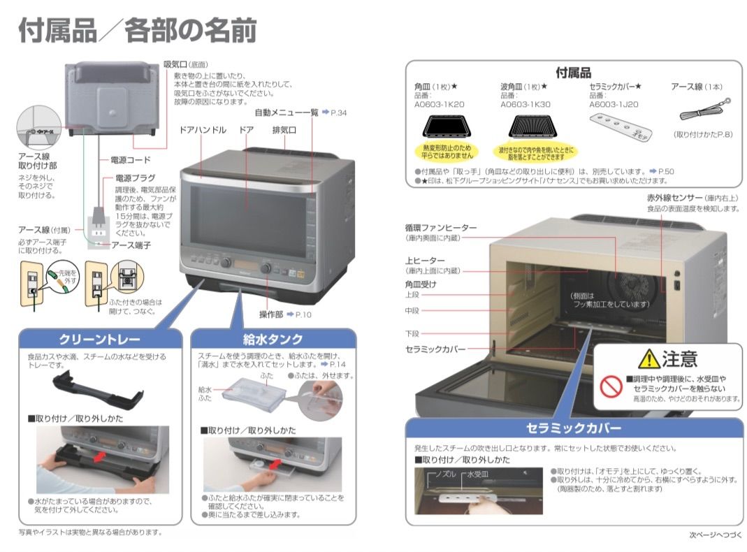 【動作確認済み】National スチームオーブンレンジ NE-SS30A 概要 スチームオーブンレンジ NE-SS30 | オーブンレンジ・単機能