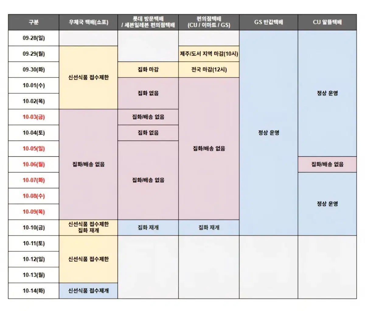 社会文化 フロー(FLOW) 12