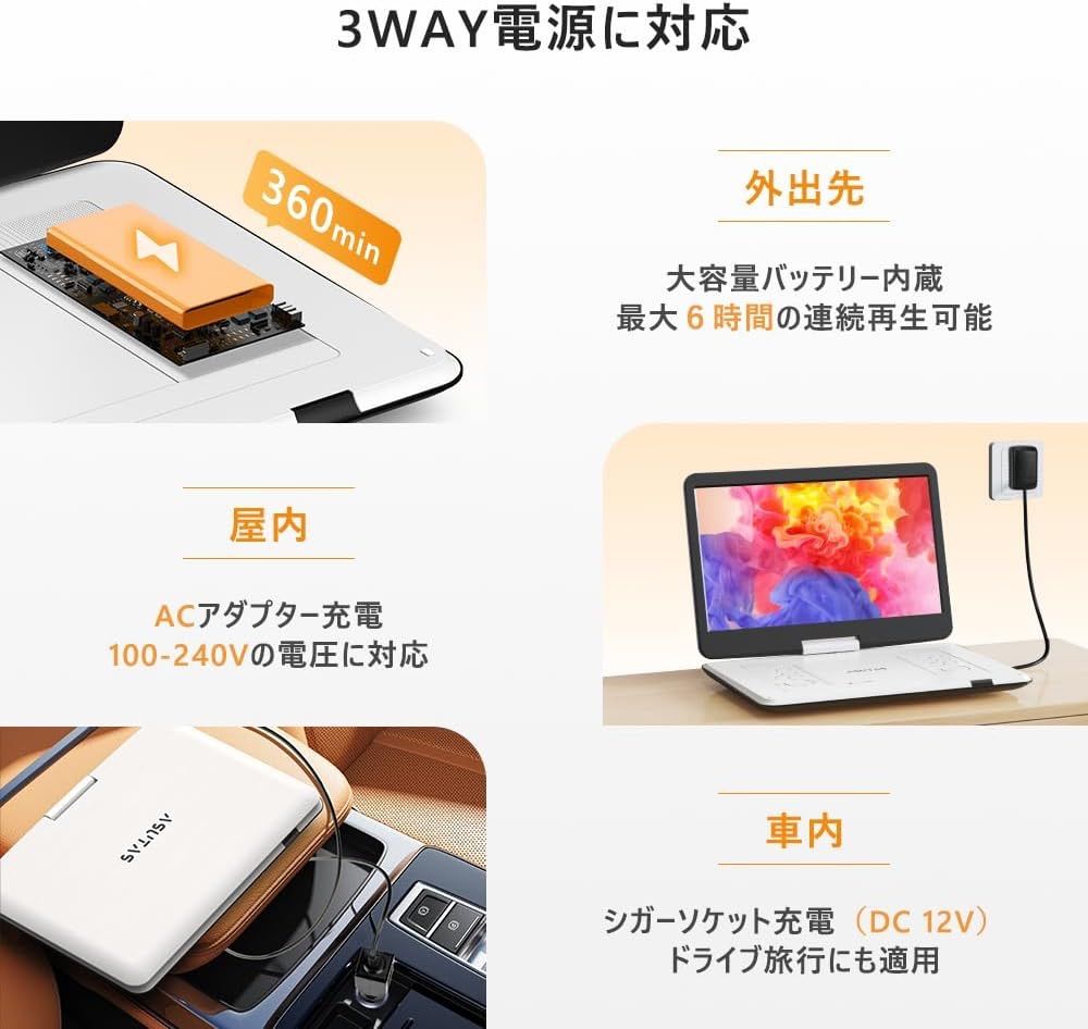 ポータブルdvdプレーヤー 17.9型 14インチ画面 内蔵ダブル ポータブルdvdプレーヤー 17.9型 14インチ画面 内蔵ダブル
