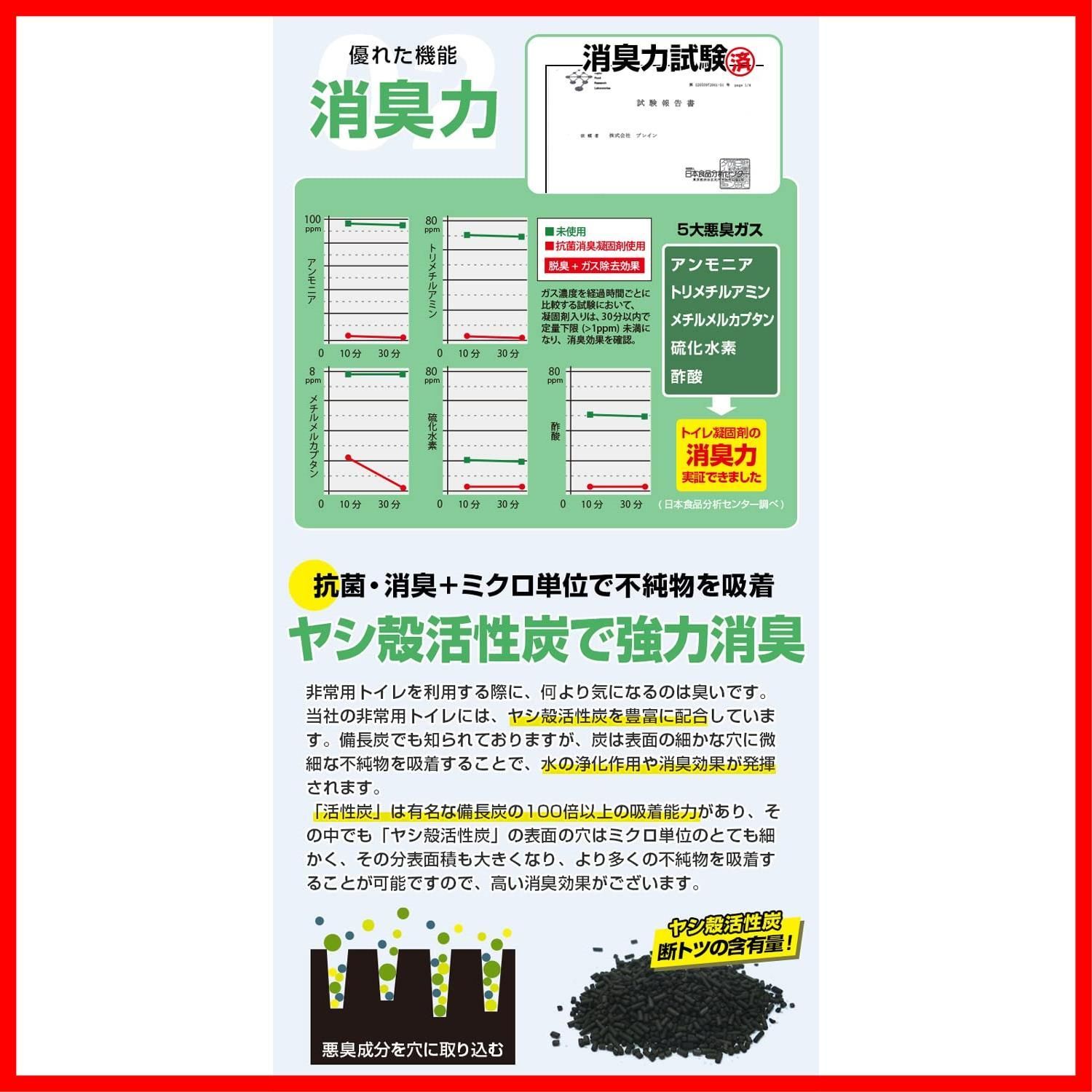 水なしでも使える