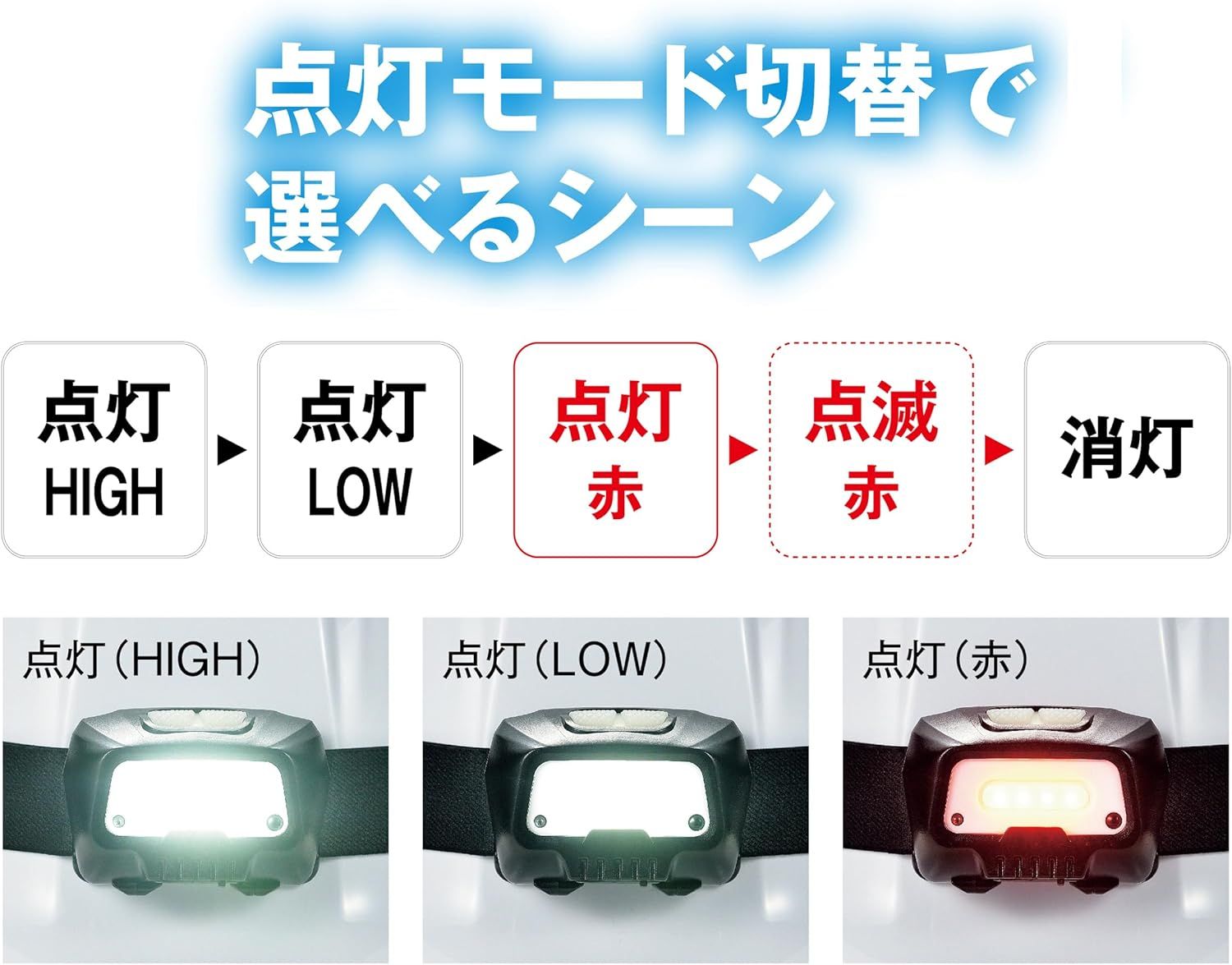角度調整可 作業灯