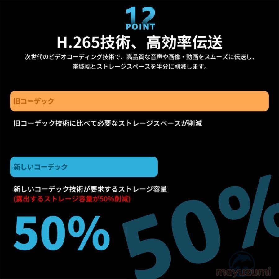 モーショントラッキング IP66