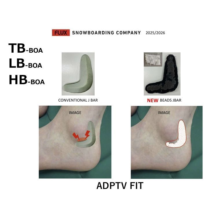 保証書付 ADPTIVE