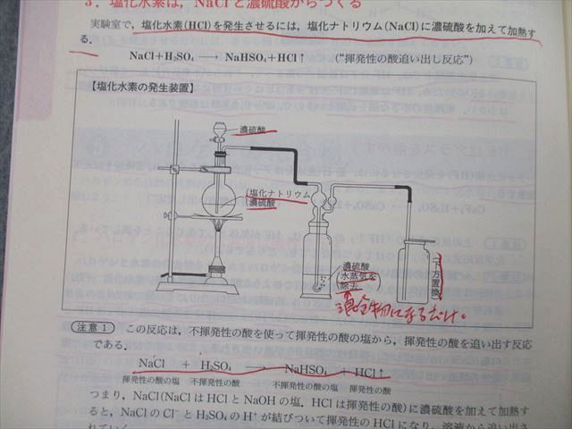 TS27-070 増進会/Z会 増進会旬報 基礎科理科 解答・解説編/化学 予習