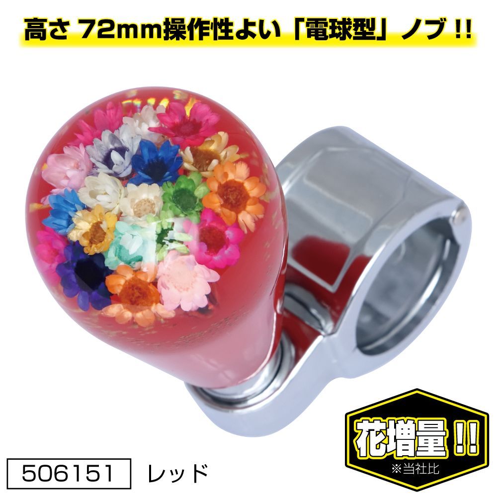 のサムネイル