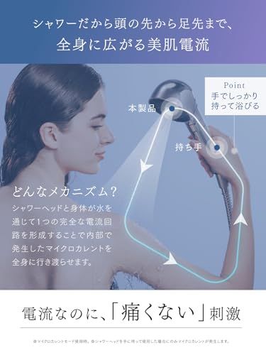 マイクロカレント