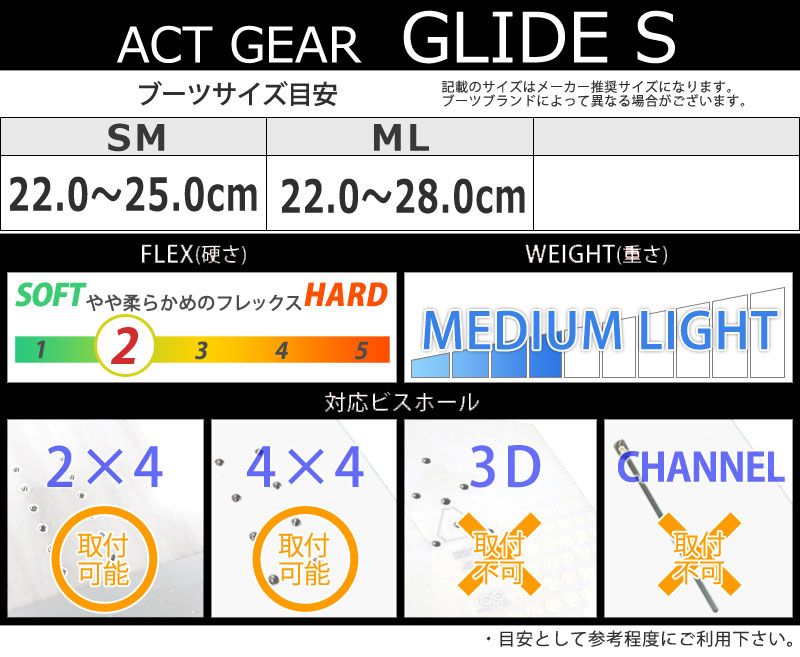 23-24 ACT GEAR アクトギア / GLIDE S グライド エス アルペン バインディング クリップ式 メンズ レディース スノーボード  2024 - メルカリ