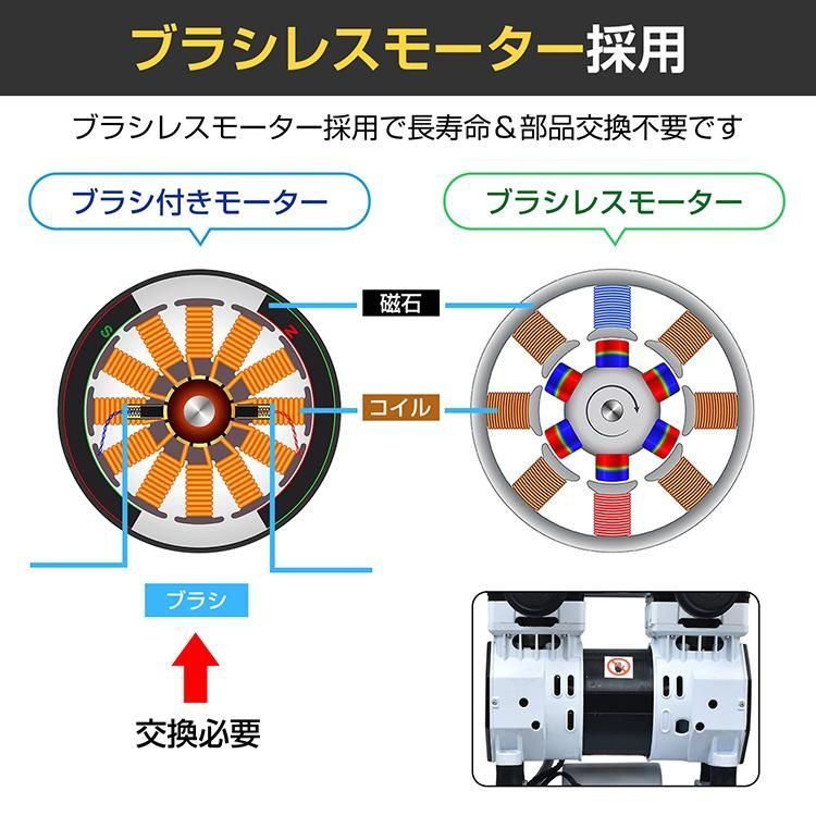 業務用
