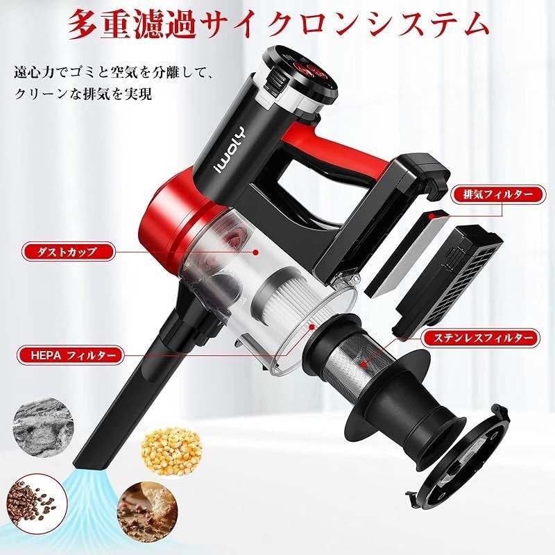 着?式バッテリー LEDライト付きヘッド搭載