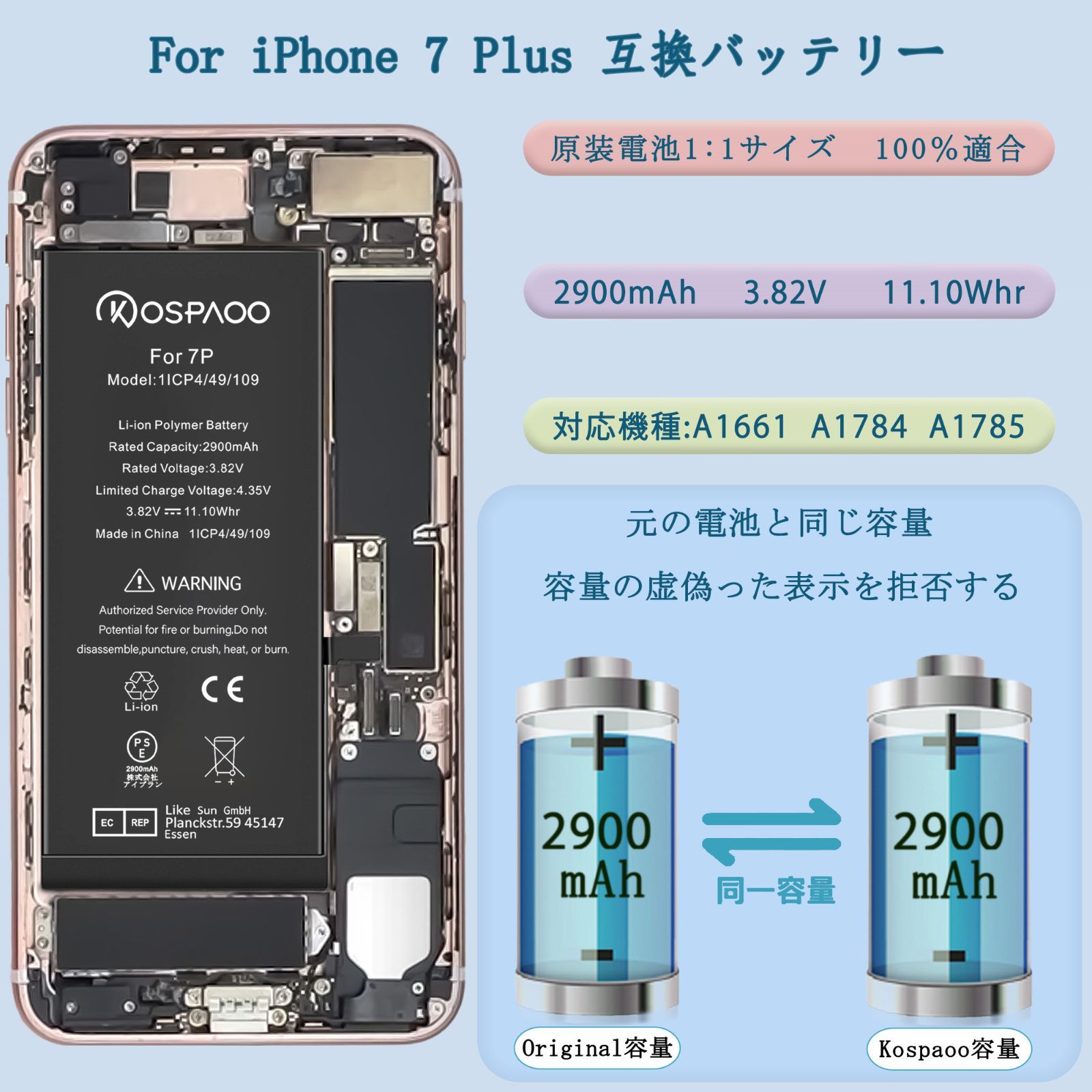 5個セット 標準容量交換ビデオ