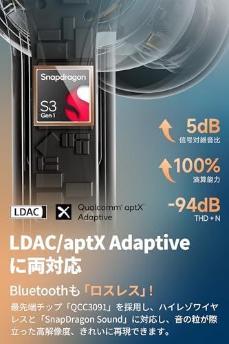 55dB