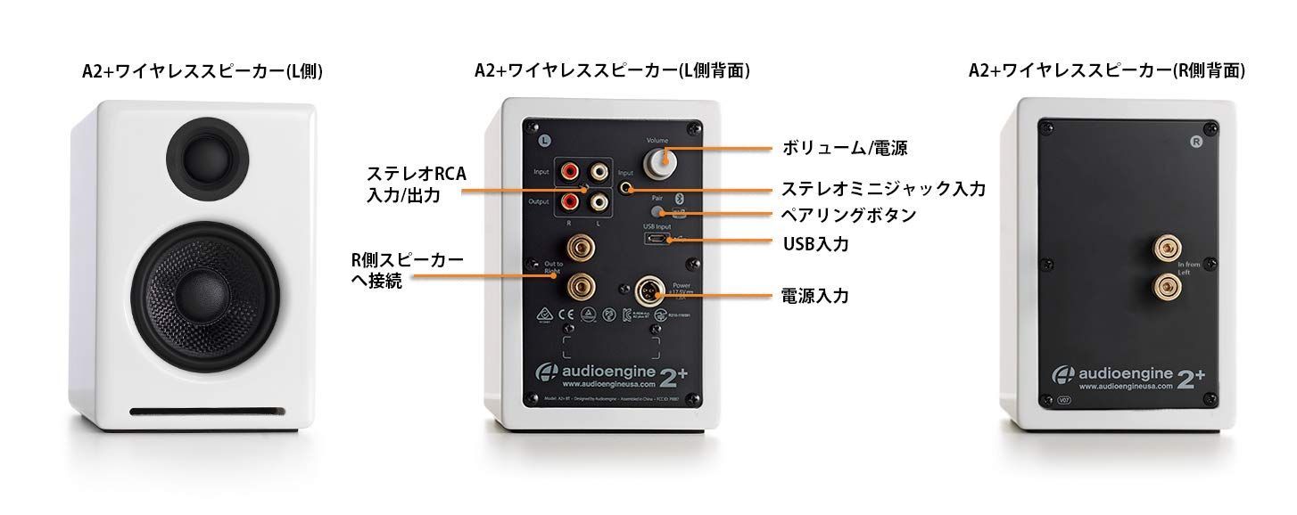 特価セール】DACアンプ内蔵(ブラック) aptX対応・16bit Bluetooth l