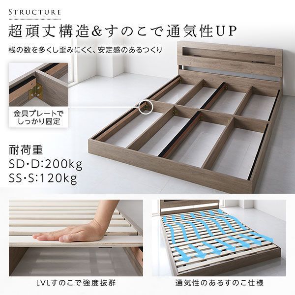 ベッド シングル ベッドフレームのみ グレージュ 低床 すのこ 照明付