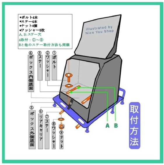 FRP製 ヤマハギアラゲージ