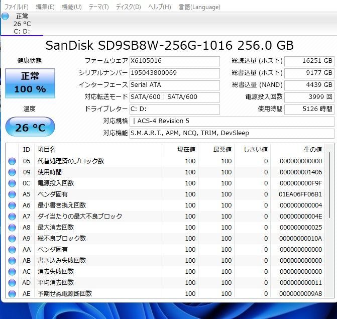 ノートパソコン 東芝 T45/AGX Windows11+office 爆速SSD256GB Celeron