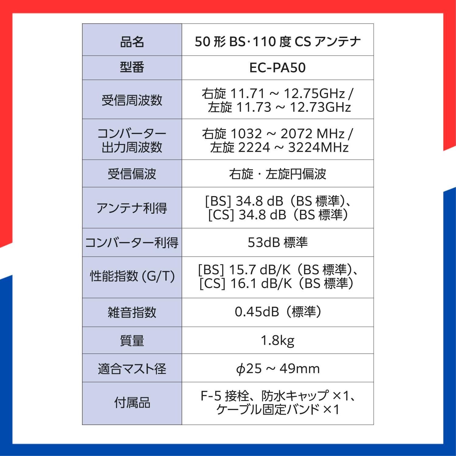 特価商品】一般家庭での使用に最適 8K(3224MHz)対応 強い雨でも