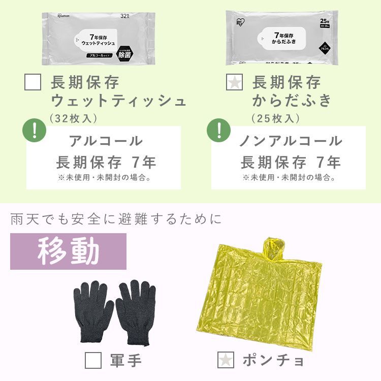 約3日分 防災リュック