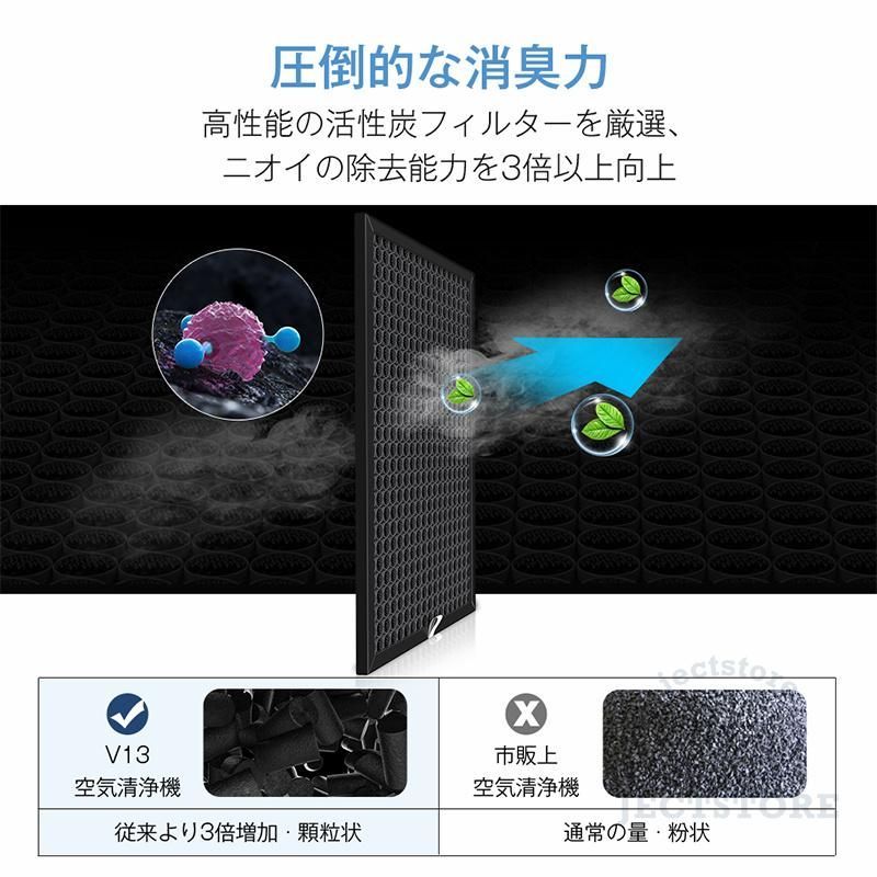 空気清浄機 花粉対策