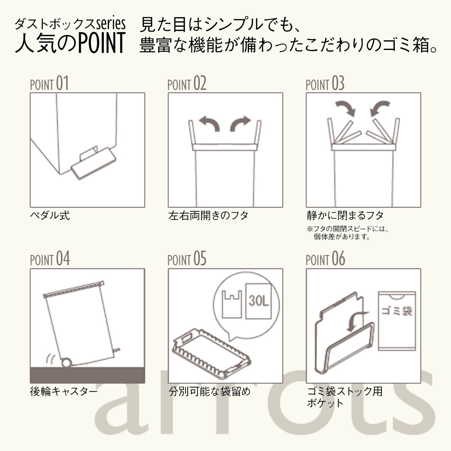 楽天市場】ケユカ KEYUCA両開きダストボックス LL（42L）ゴミ箱