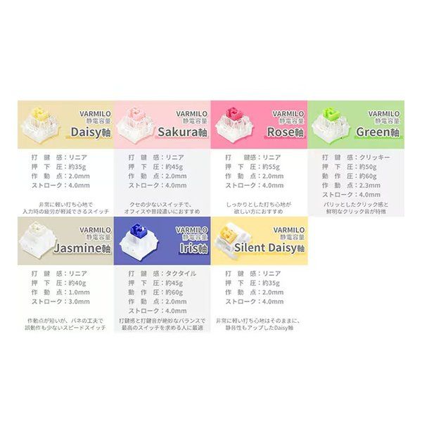 ふもコレ フモコレ