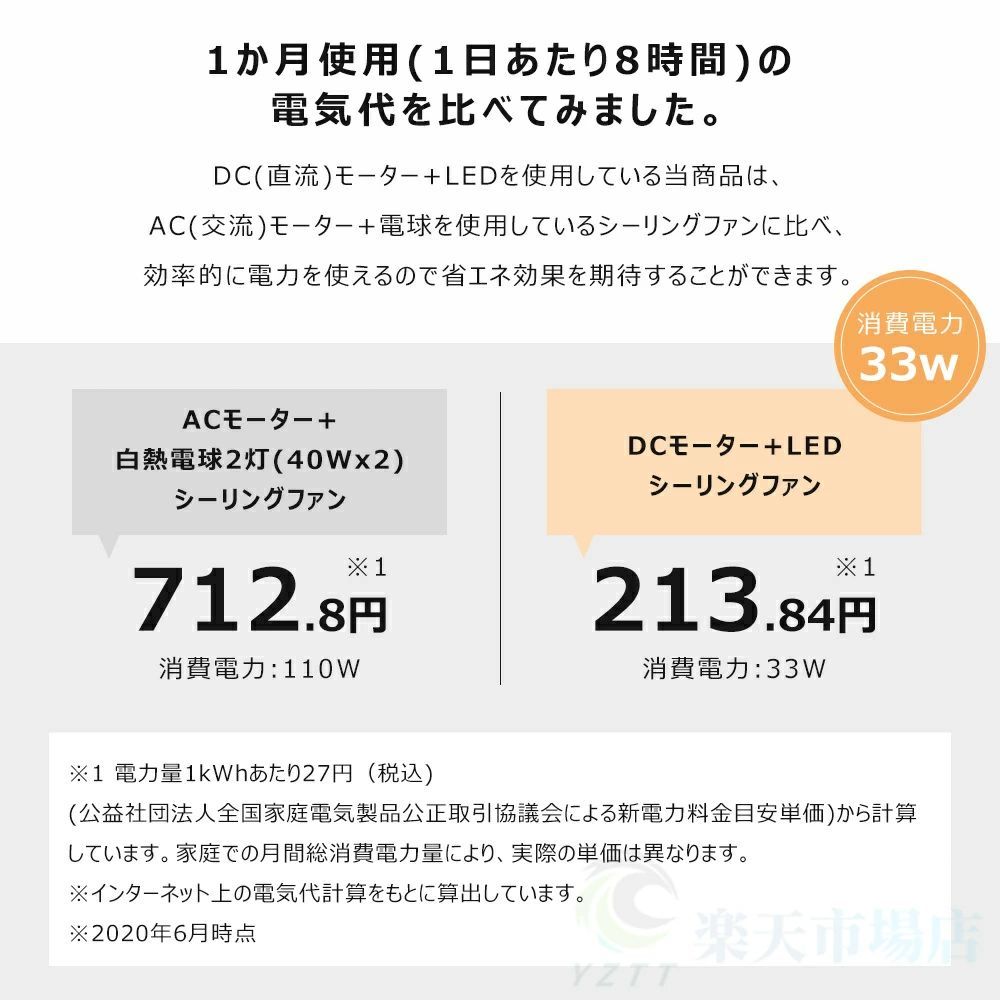 正逆回転切り替え 空気循環