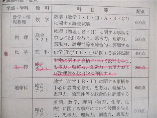 教学社 大学入試シリーズ 赤本 千葉大学 理系-後期日程 最近3