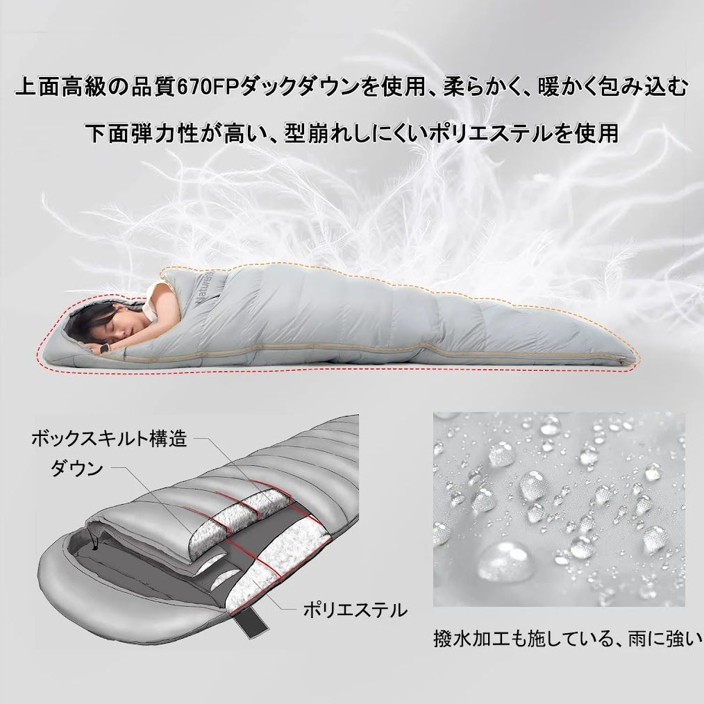 Naturehike シュラフ グレー RM80-M NY22YD003 0120231124100335