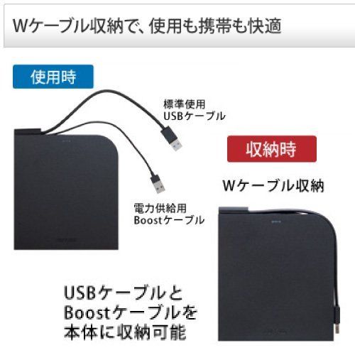 Surface対応