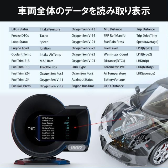 GPS多機能追加メーター スピードメーター|タコメーター|水温|電圧|燃費＆故障診断