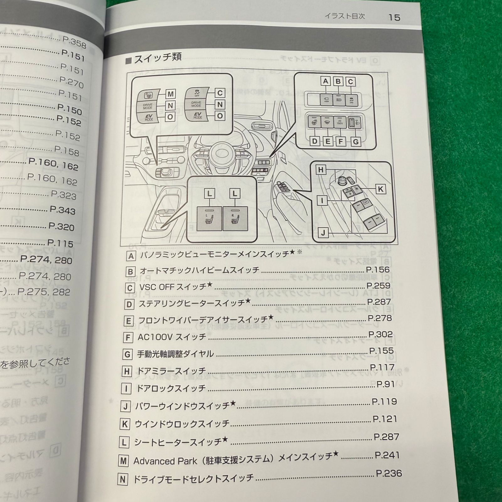 トヨタ TOYOTA アクア MXPK11 取扱説明書 2021年 印刷 01999-52L42