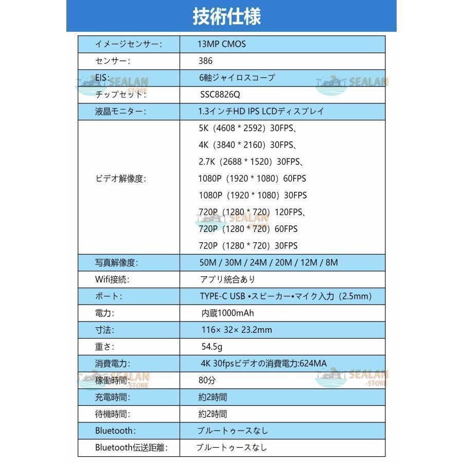 小型