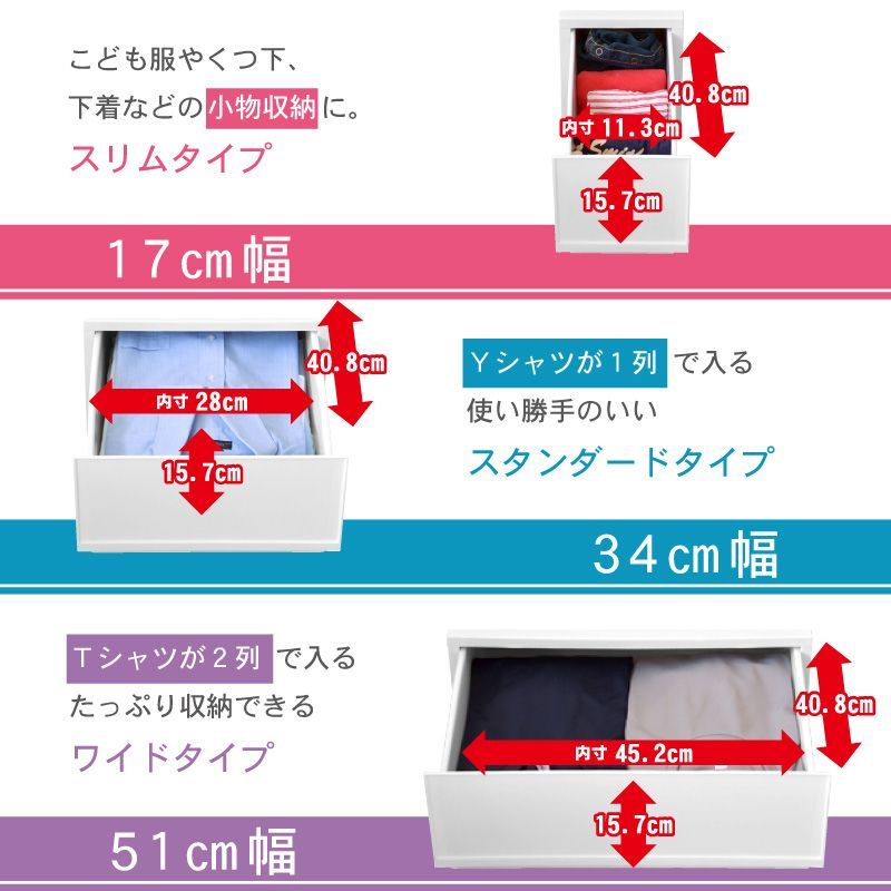 収納ケース プラスチック 引き出し チェスト 幅34cm 日本製 衣装ケース 奥行45cm 3段 ほこりの入りにくい 中が見えない ほこり ≪人気ベビー≫収納ケース 衣装 （ 奥行