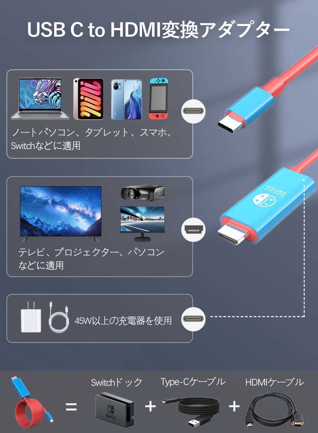 高性能チップ