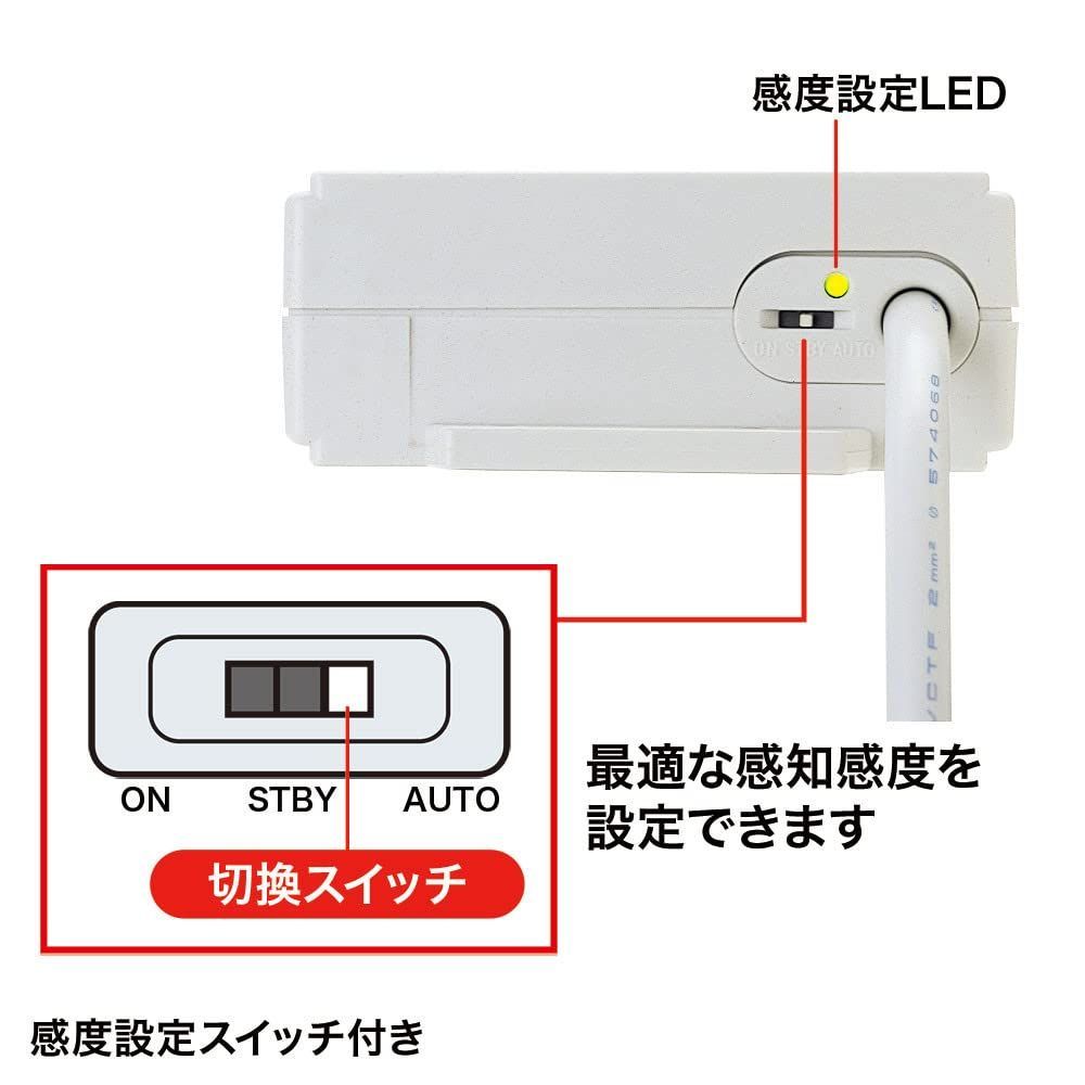 TAP-RE2MN