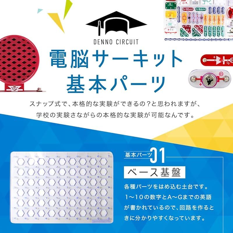 電脳サーキット100 日本語実験ガイド付き