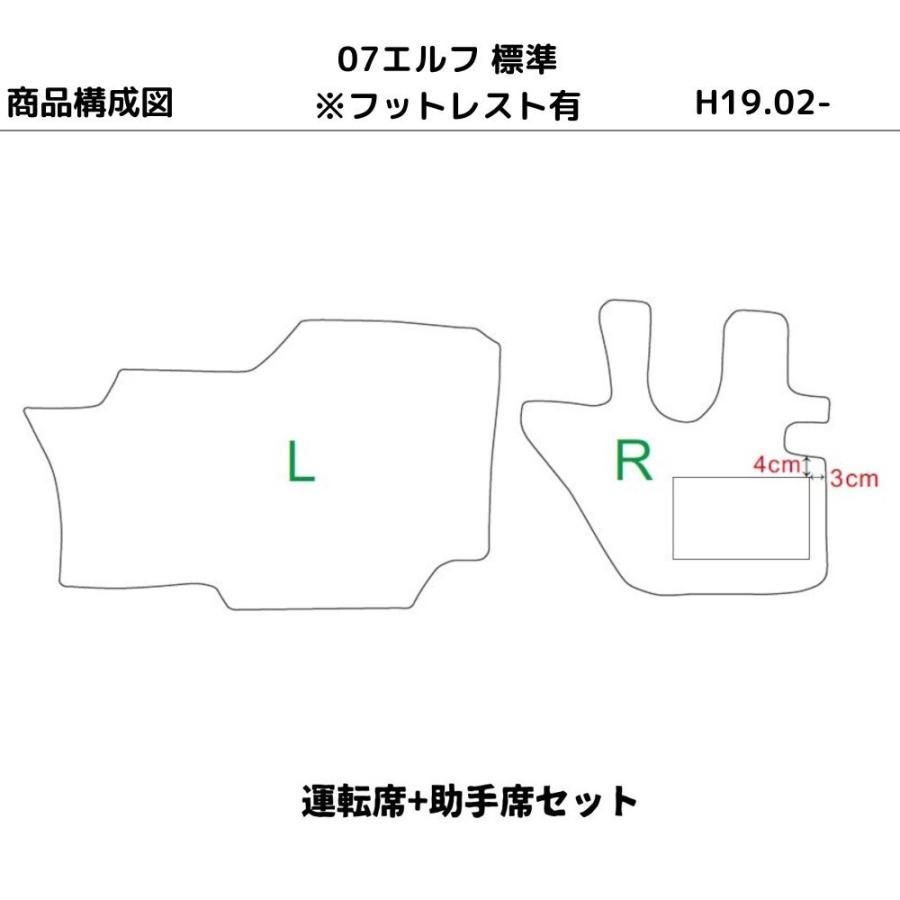 いすず 07エルフ 標準 フットレスト有車 運転席 助手席 H19- トラックマット 3色 コイル - メルカリ