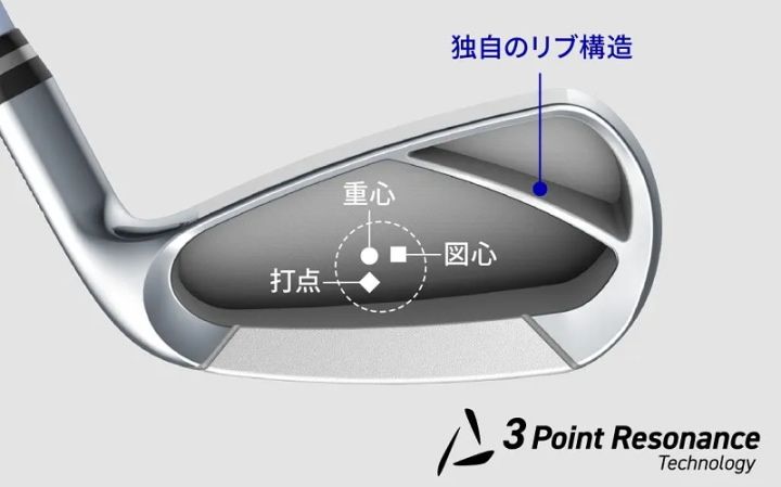 カーボンシャフト